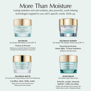 NightWear Plus Moisturizer
